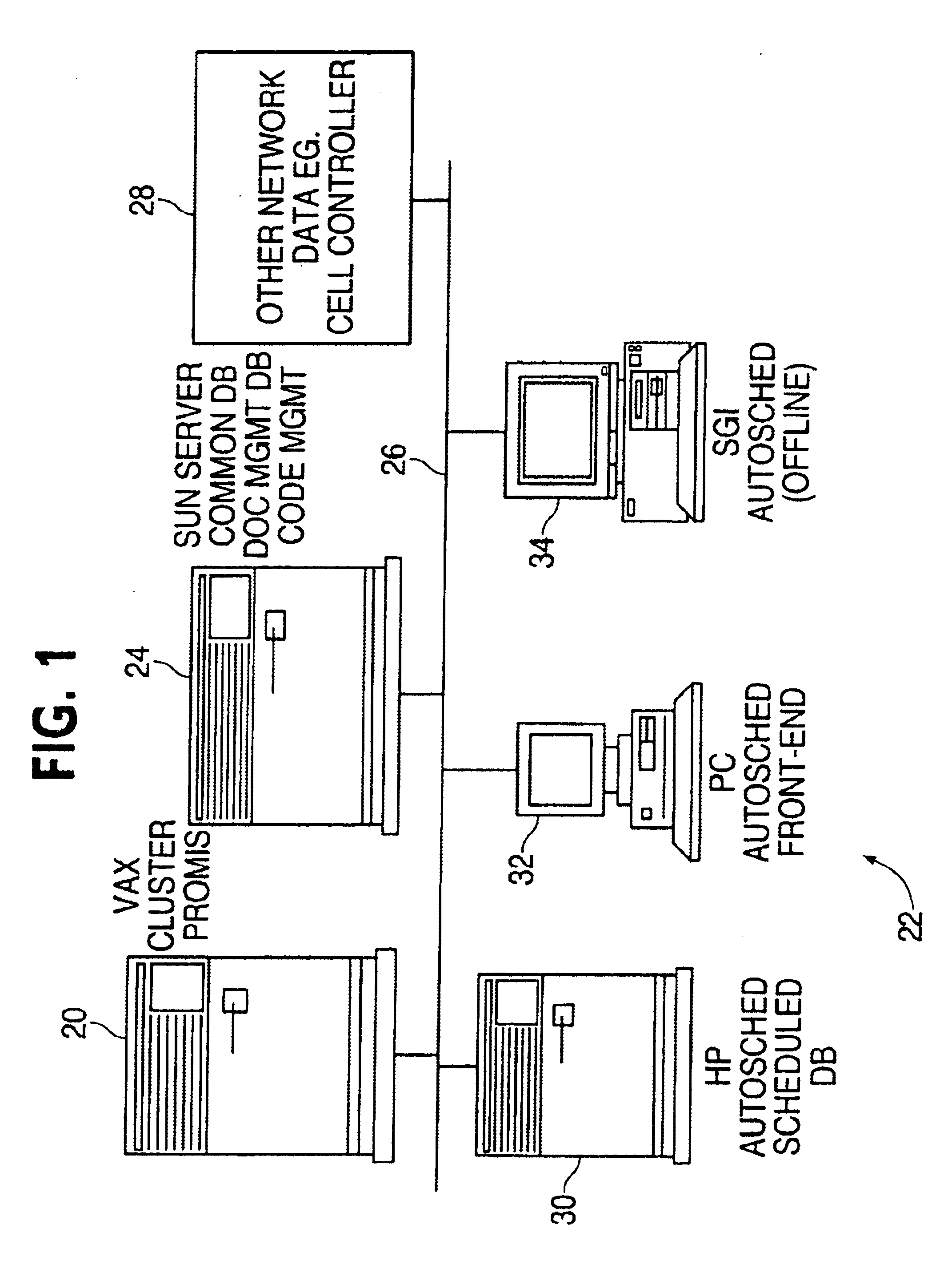 Integrated wafer fabrication production characterization and scheduling system