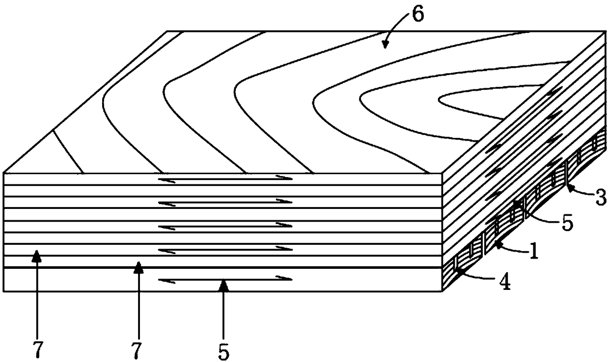 Cross laminated timber combining fast growing timber material characteristics and meeting building structure requirements and preparation method thereof