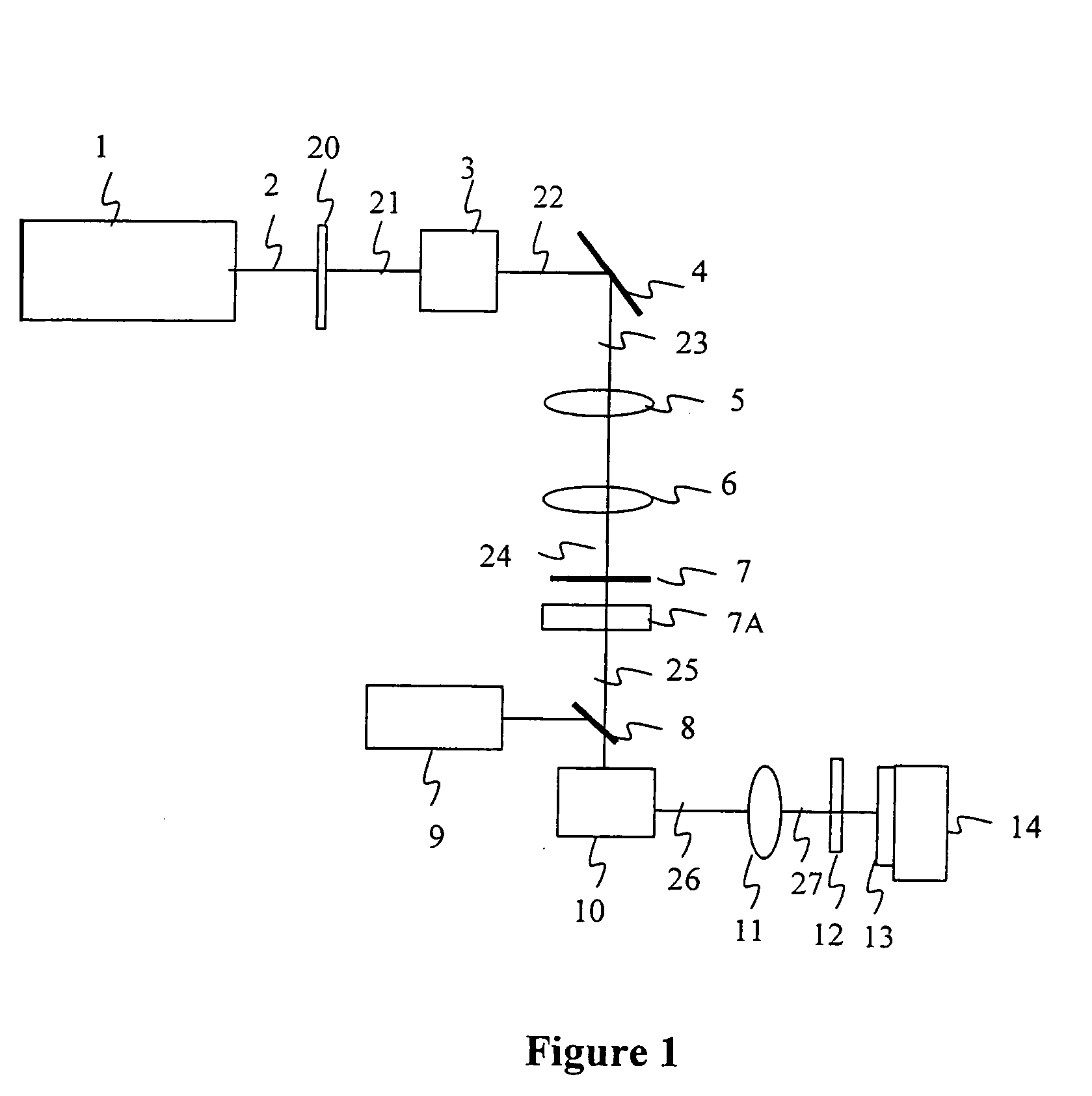 Method and apparatus for dicing of thin and ultra thin semiconductor wafer using ultrafast pulse laser