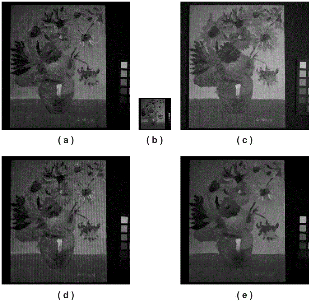 Hyperspectral image super-resolution method based on adaptive autoregressive model