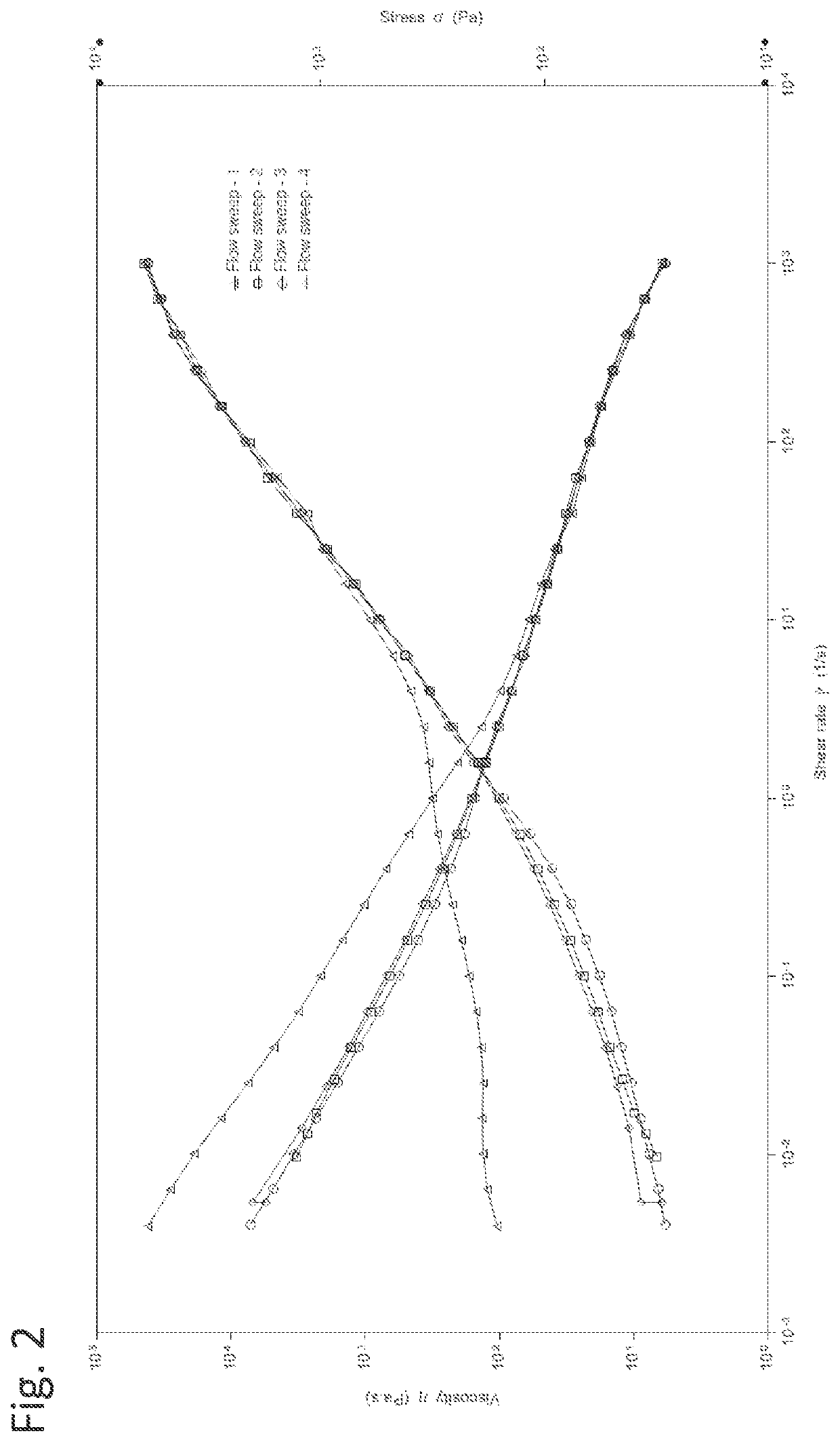 Non-aqueous solder flux composition