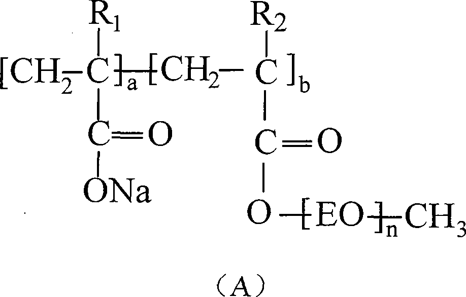 Ultra-fine light calcium carbonate slurry and production method thereof