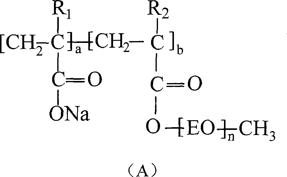 Ultra-fine light calcium carbonate slurry and production method thereof