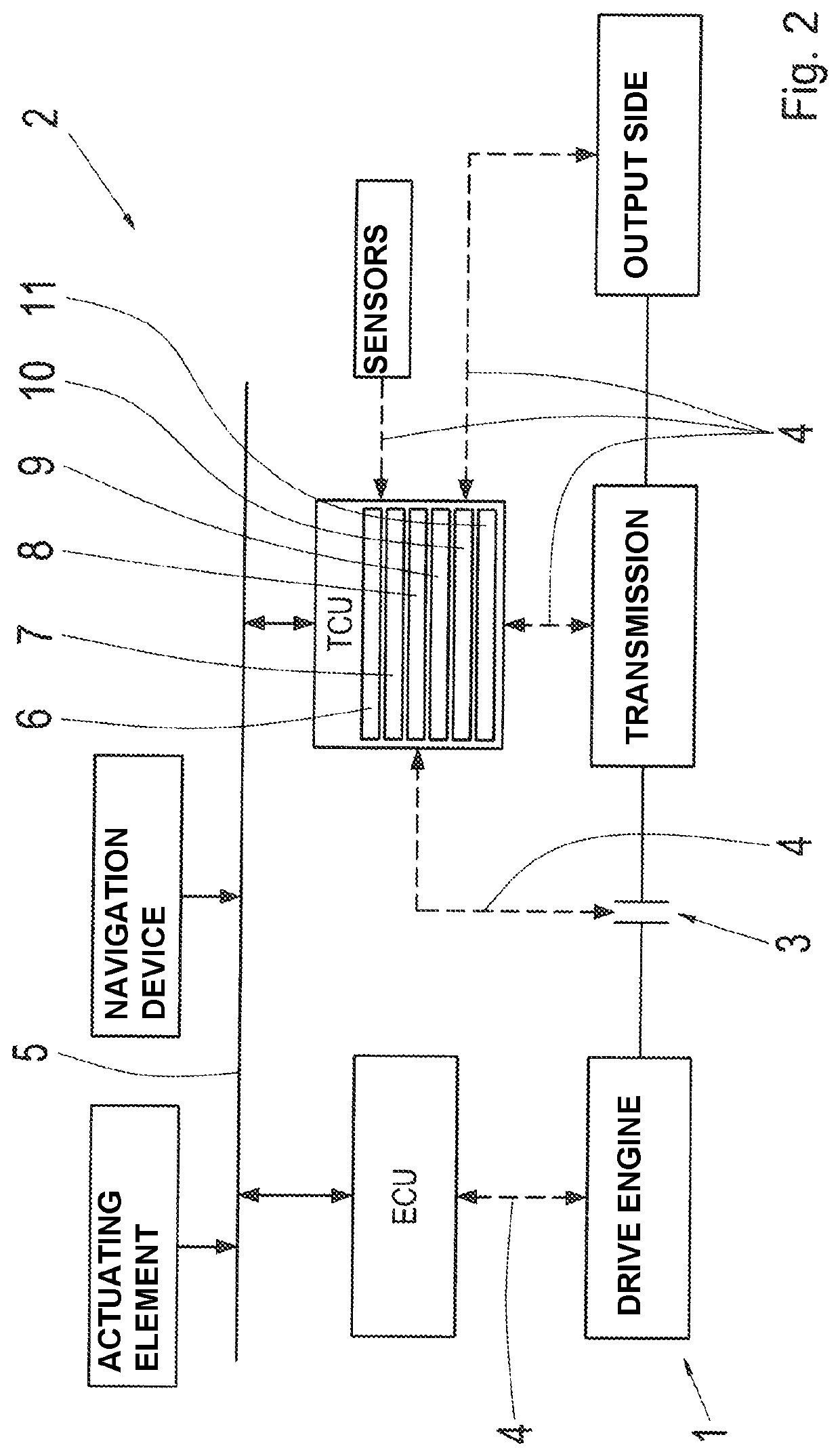Shift control method for an automated range-change transmission