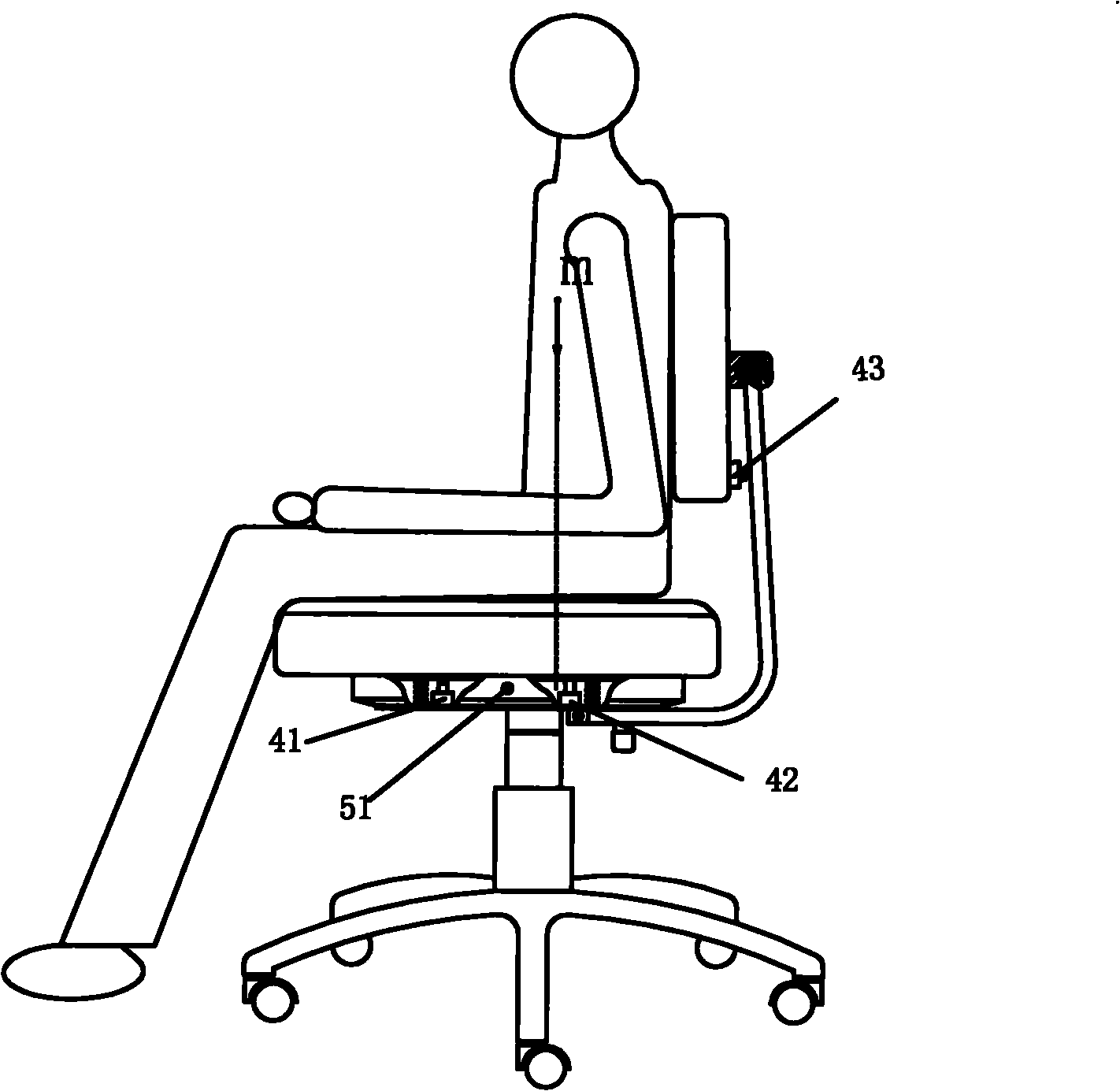 Sitting posture supervising chair