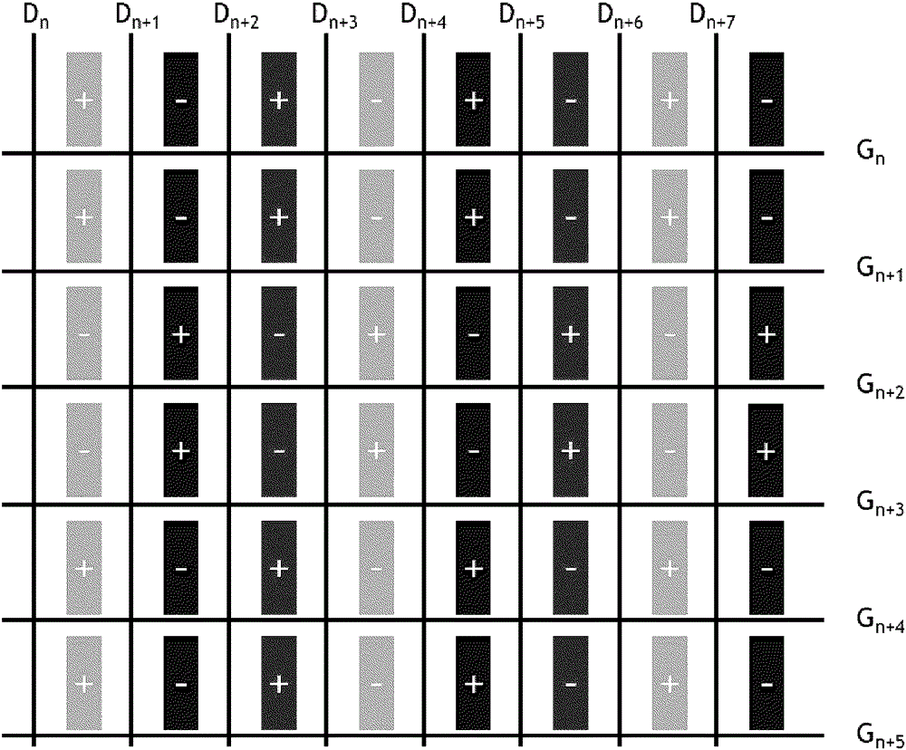 Array substrate, display device and drive method thereof