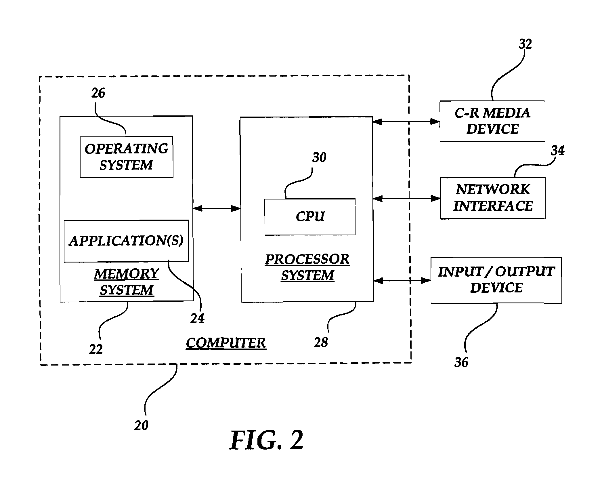 Method and system for network load balancing with a compound data structure