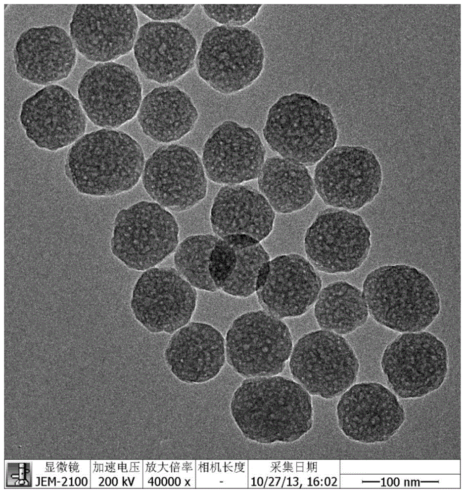A kind of preparation method of monodisperse porous silica microsphere