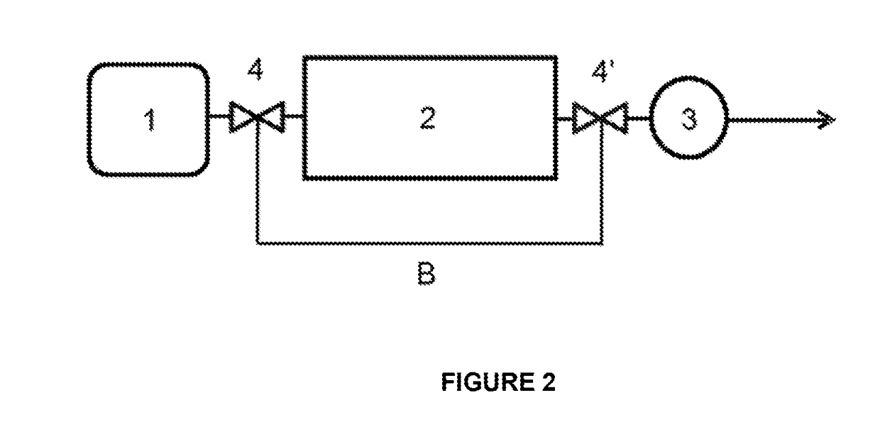 Method for cleaning systems