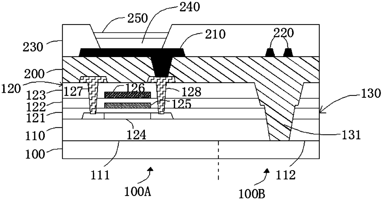 Display panel and fabrication method thereof