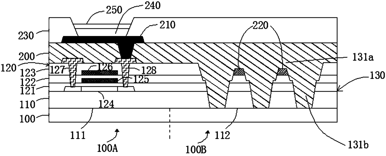 Display panel and fabrication method thereof