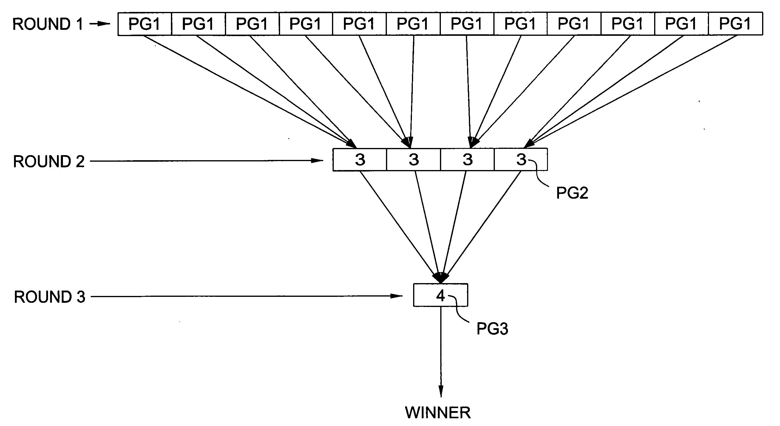 Method for conducting sports tournaments with wagering