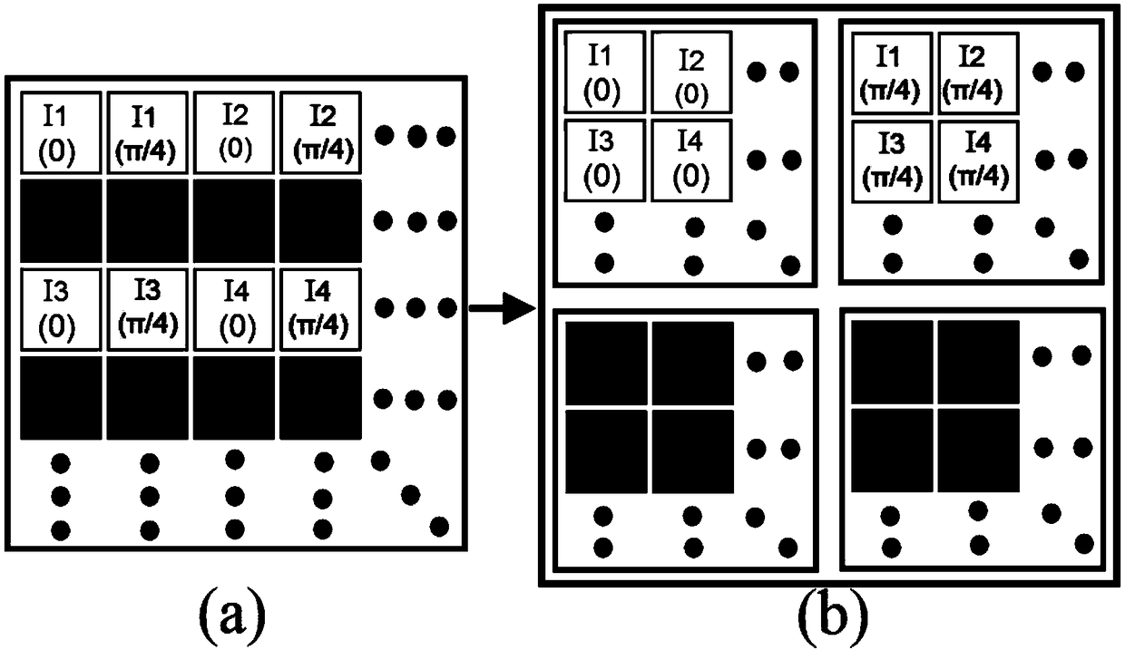 A Digital Holographic Microscopy Method Based on Pixel Polarizer Array