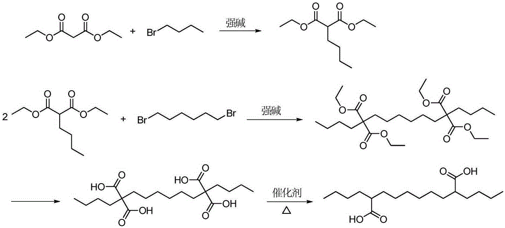 A method of co-producing capacitor grade 2-butyl sebacic acid and 2,9-dibutyl sebacic acid