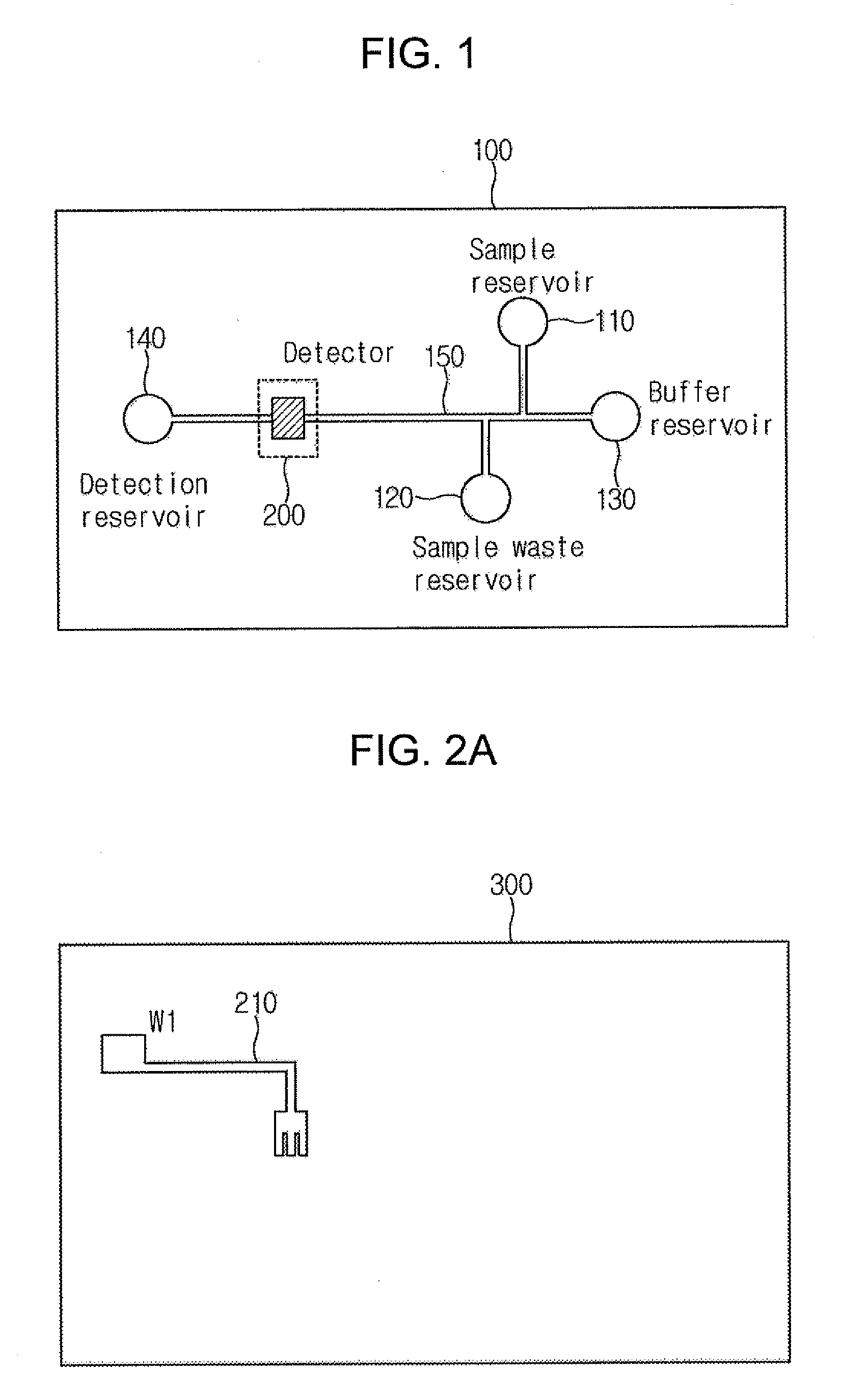 Electrochemical Detector Integrated on Microfabricated Capillary Electrophoresis Chip and Method of Manufacturing the Same