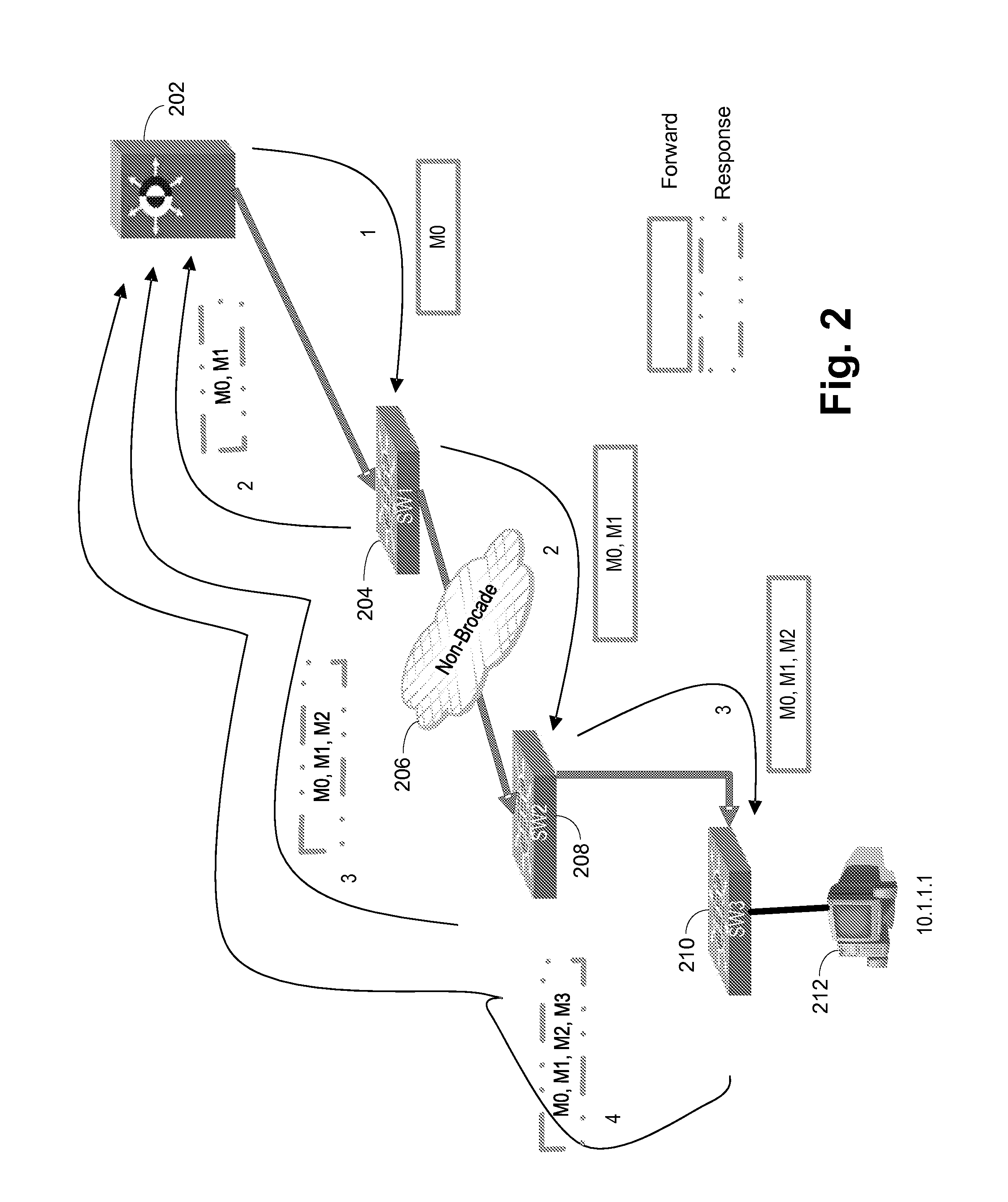Packet tracing through control and data plane operations