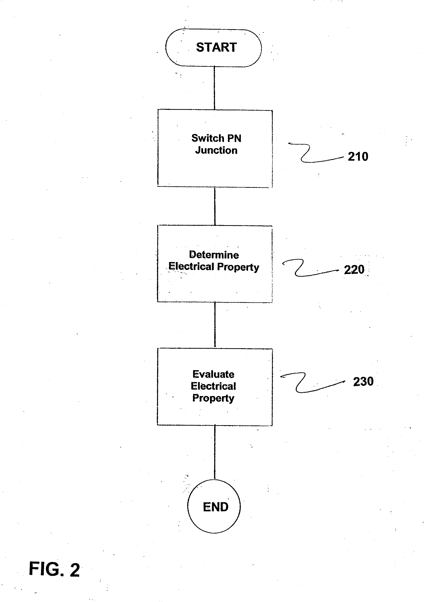 Measuring Transducer for Process Instrumentation, and Method for Monitoring the Condition of the Sensor Thereof