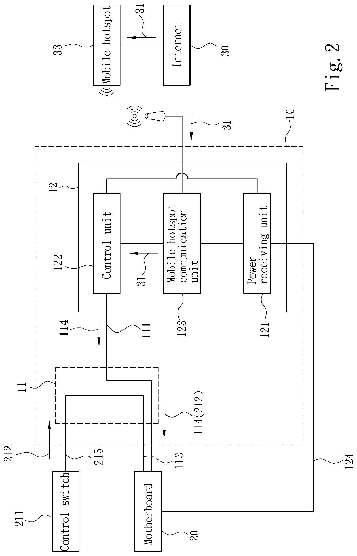 Internet-of-things-based computer on/off control expansion device and computer on/off control system