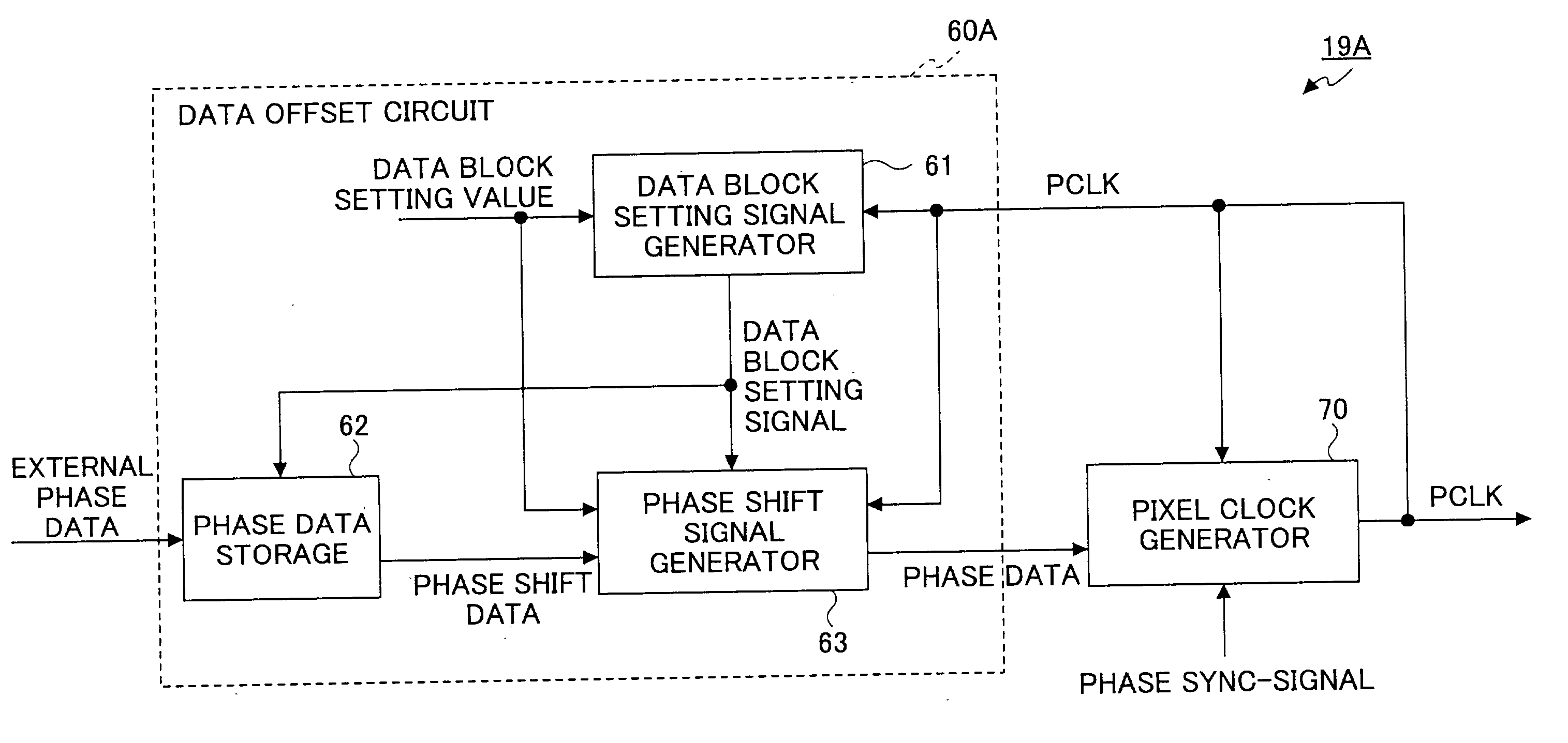 Pixel clock generating apparatus, optical writing apparatus using a pixel clock, imaging apparatus, and method for generating pixel clocks
