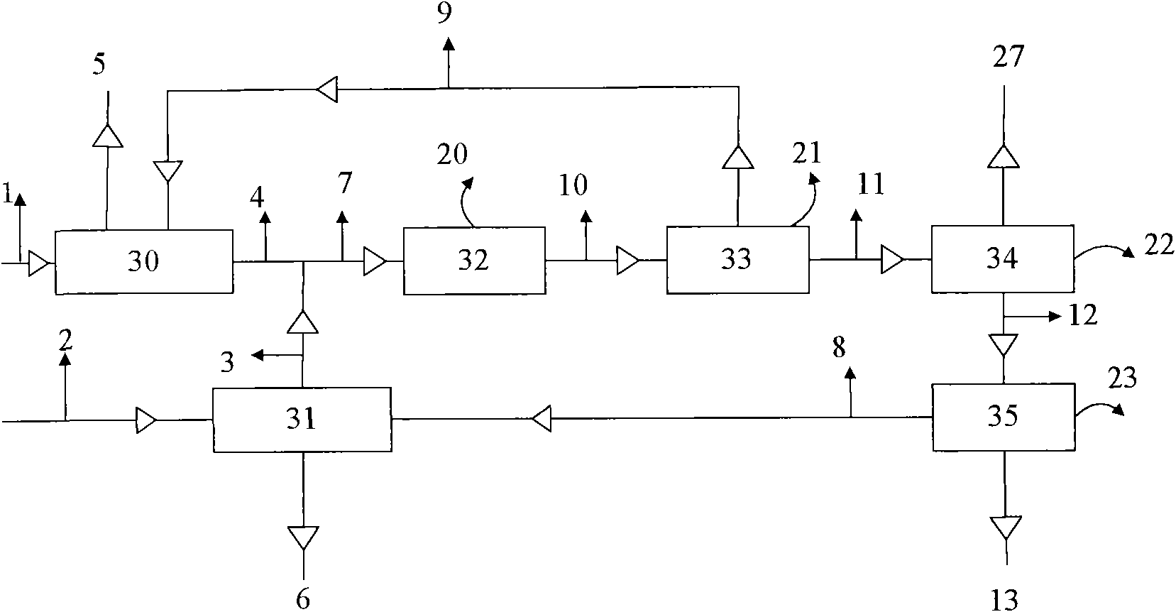 Method for preparing propylene by using etherified C4 and ethylene