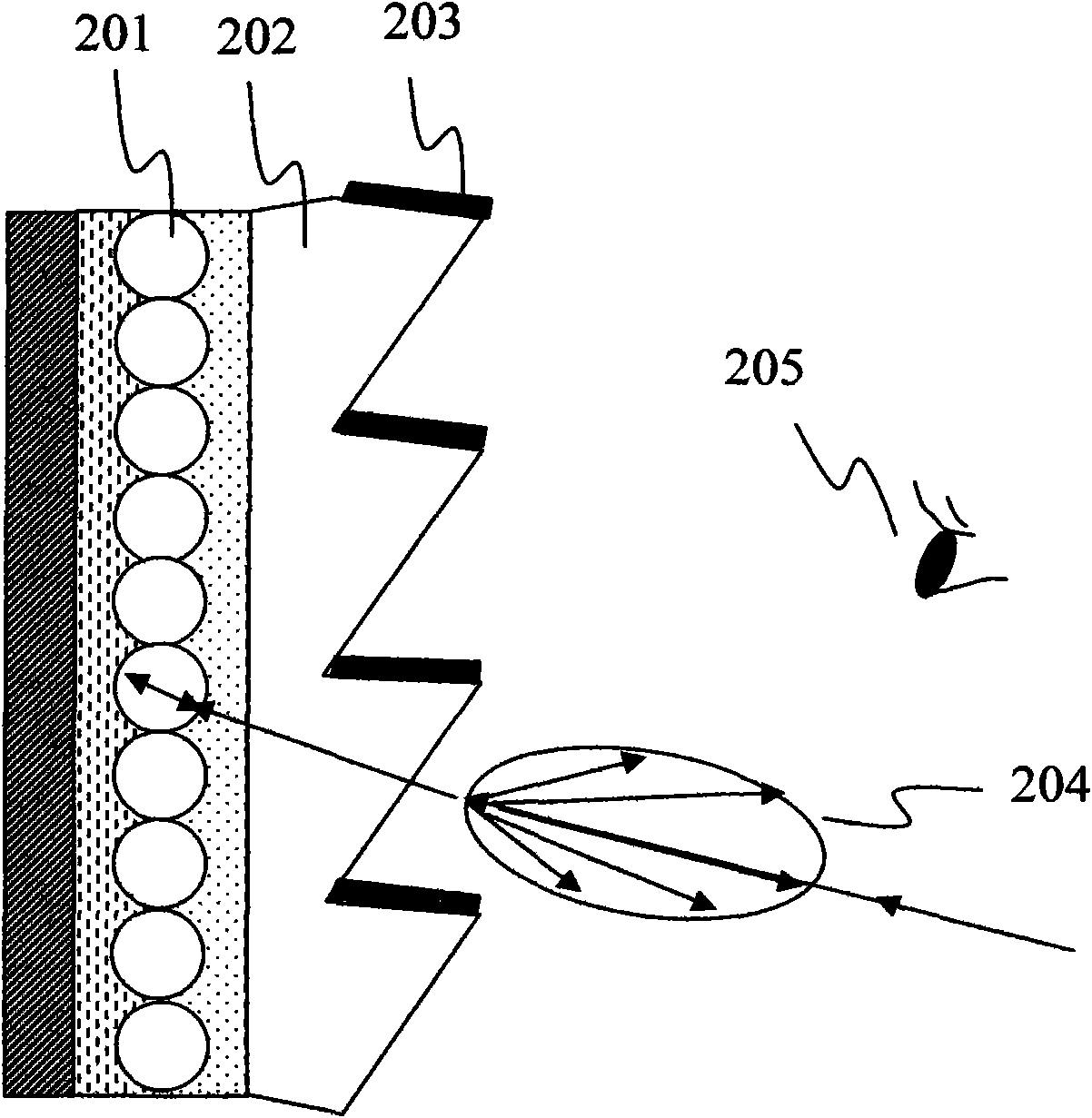 Orthographic projection screen and manufacturing method thereof