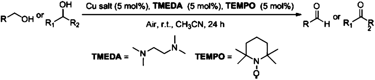 Method for preparing aldehyde or ketone by copper salt/bidentate ligand/TEMPO catalytic air oxidation alcohol