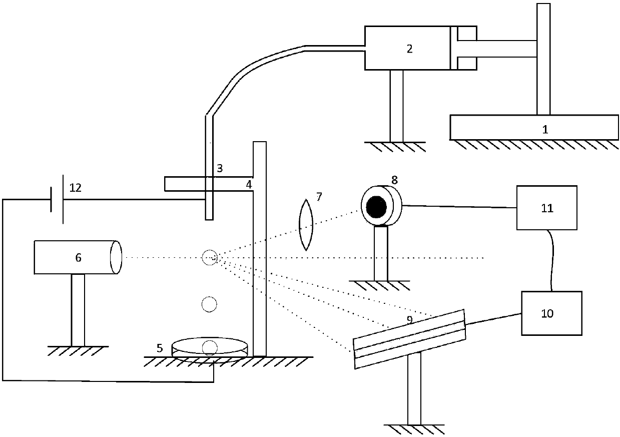 Single drop electrostatic spraying system stable work regulation method