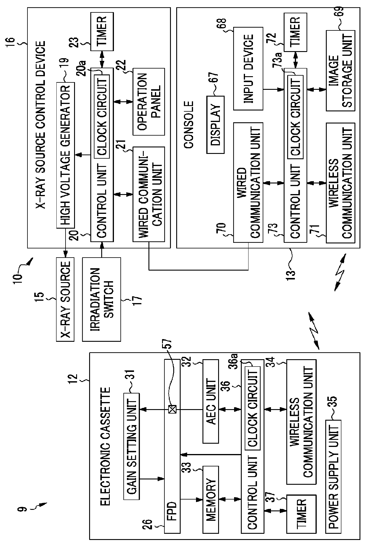 Radiographic imaging device and method with stop timing based on dosage detection