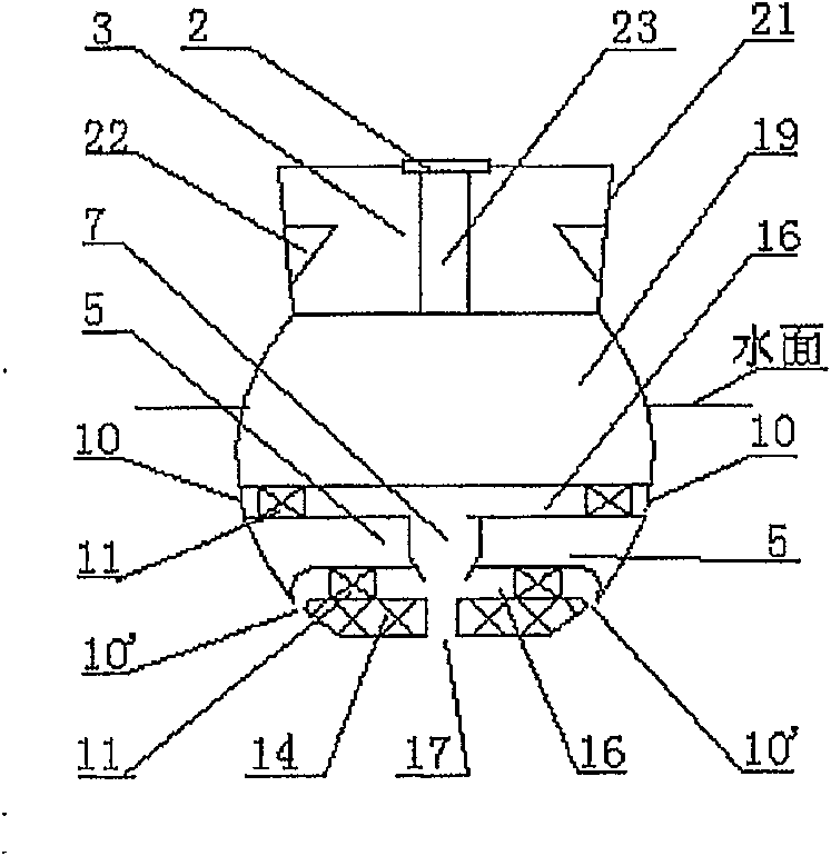 Person-carrying float on water, and making and using method