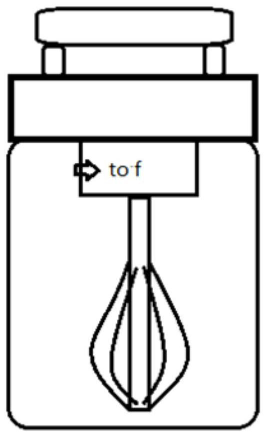 Household automatic speed regulation stirrer and control method thereof