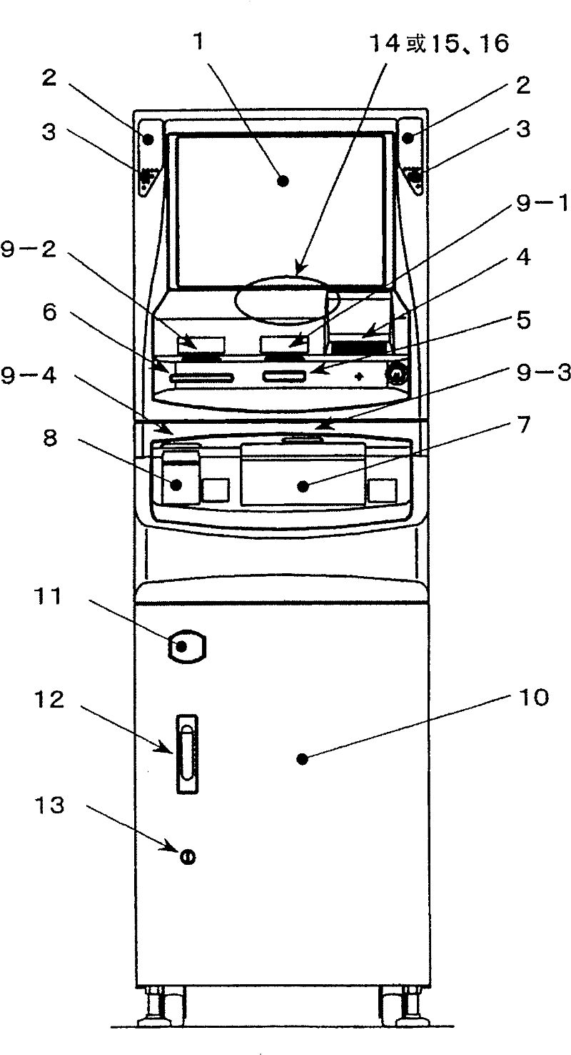 Automatic transaction device