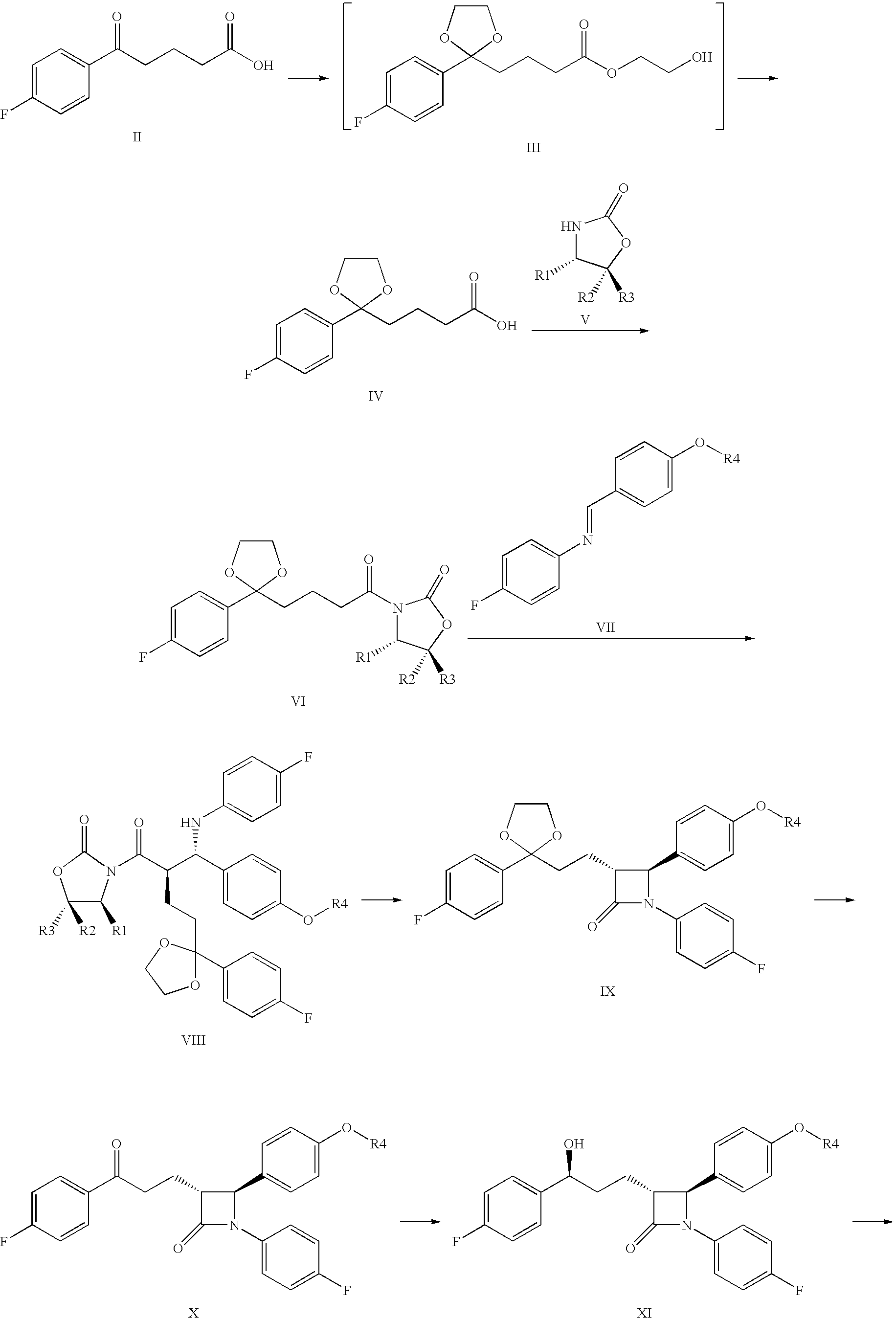 Process for the production of ezetimibe and intermediates used in this process