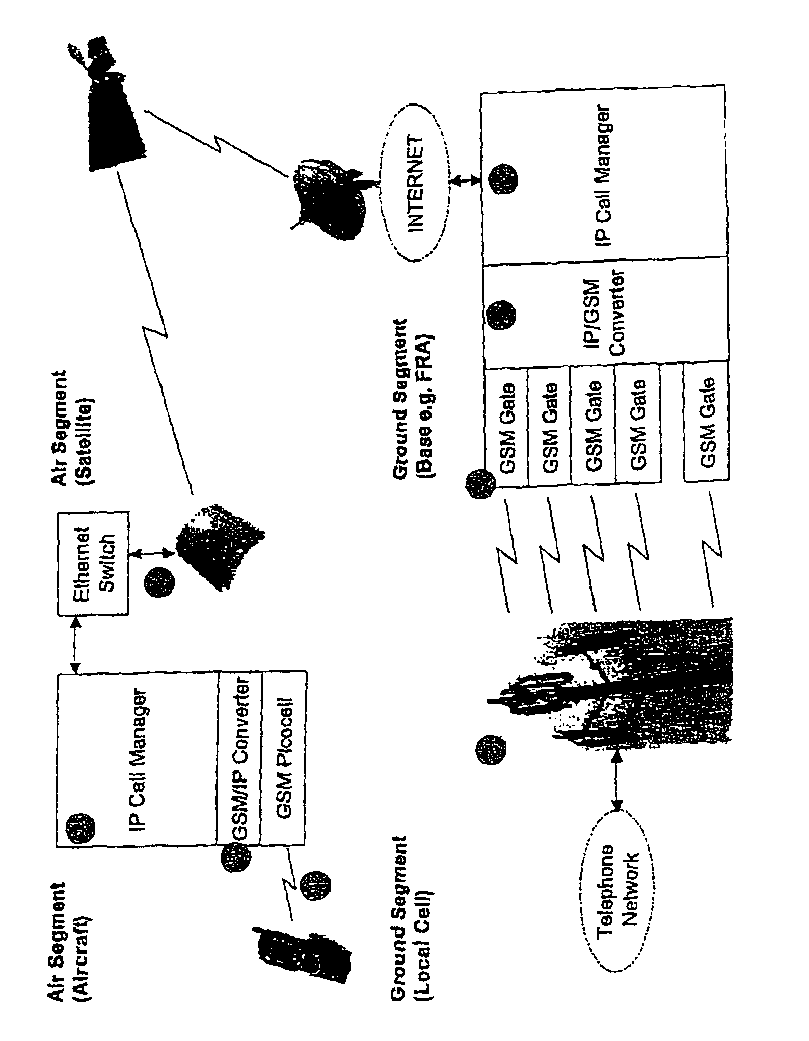 System and method for using a cellular telephone in a mobile vehicle