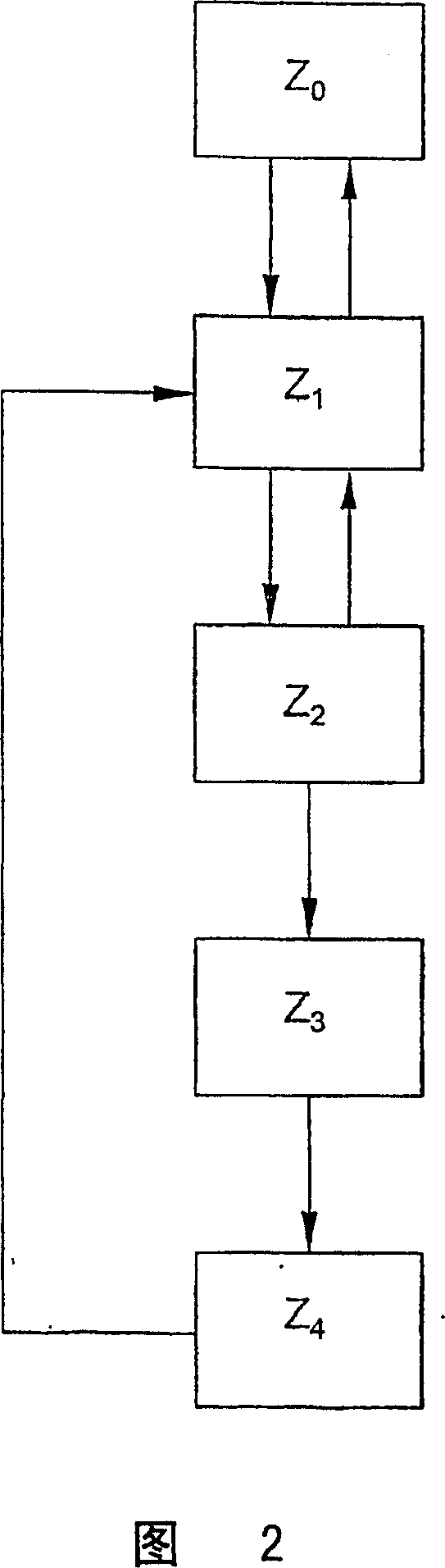 Method for operating a locomotive means and corresponding device