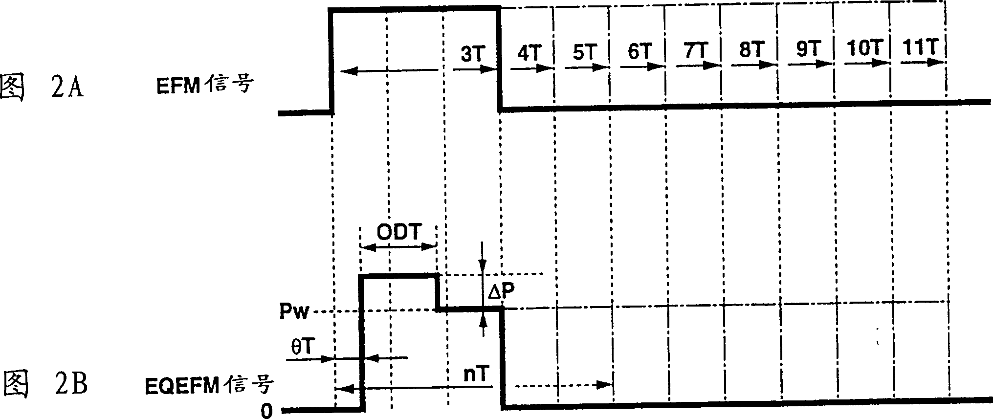 Optical disc recording method and device