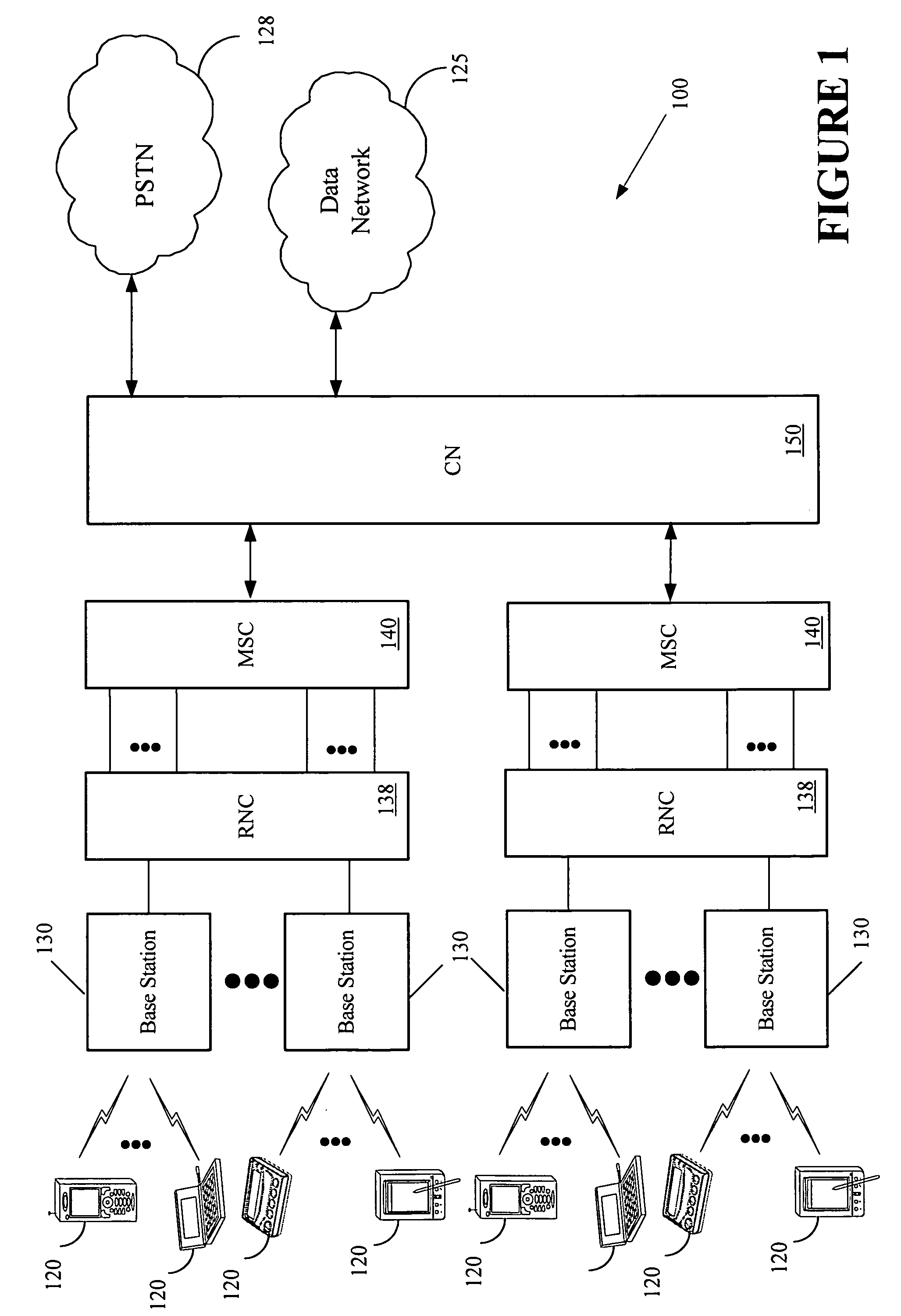 Method for migrating a mobile station identity from a mobile identification number to an international mobile station identity