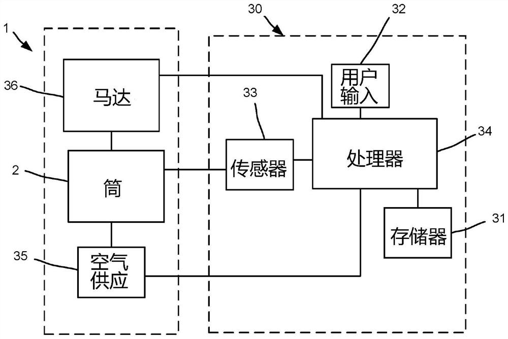 Automatic discharge setting