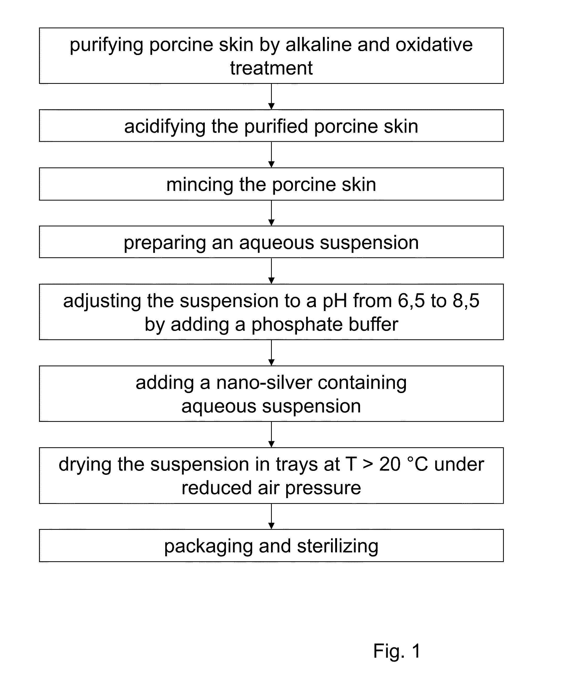 Antibacterial sheet material that can be used as a wound dressing and method for producing same