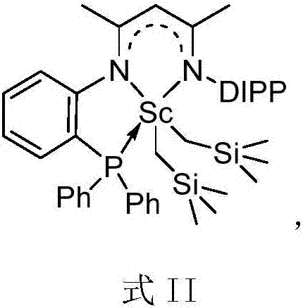 Rare earth complex based on diimine ligands and application of rare earth complex