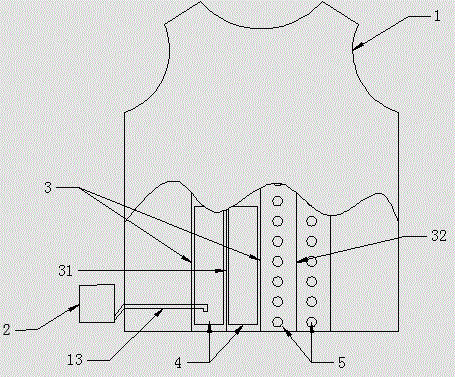 Meridian health-care vest