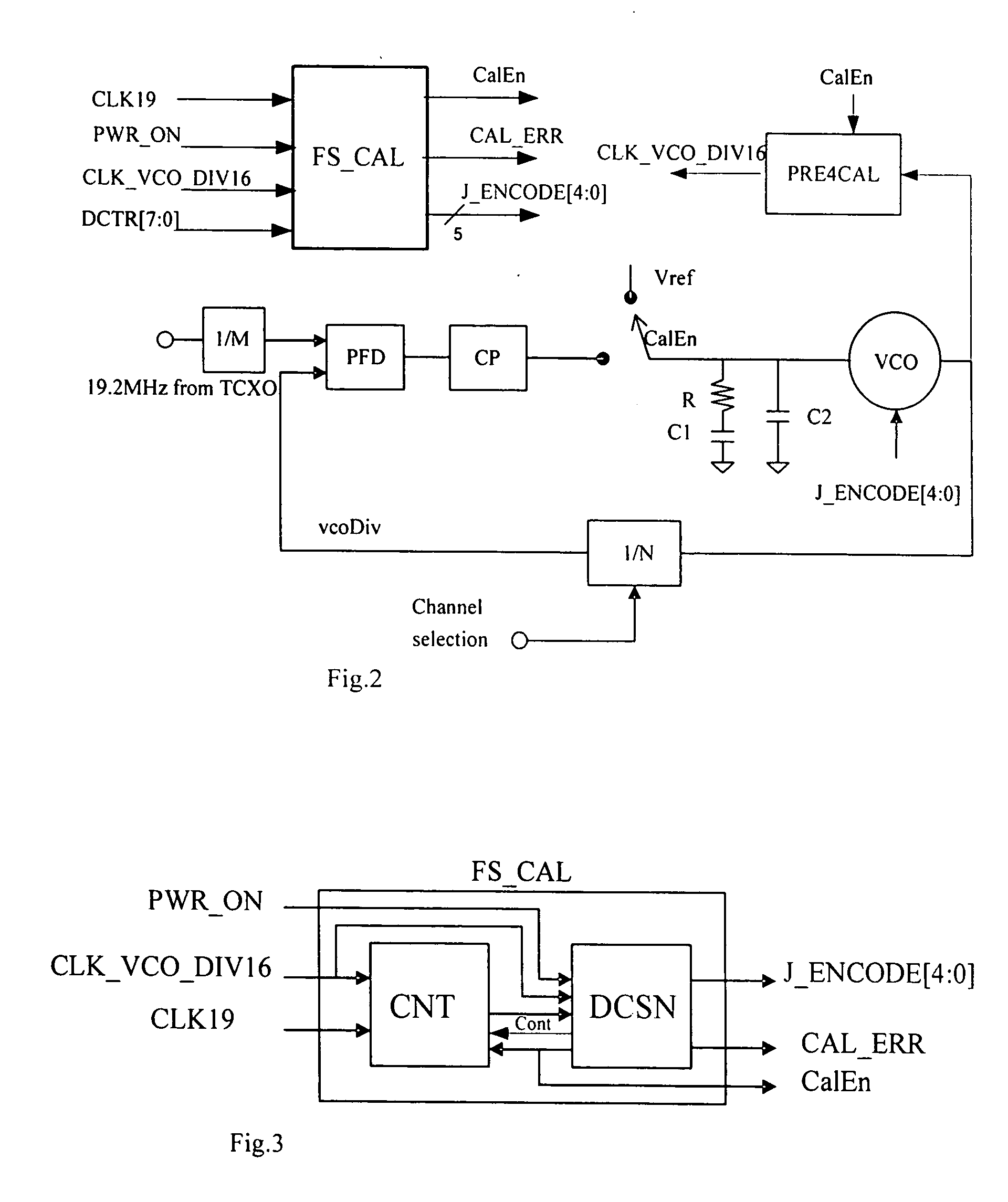 High-speed VCO calibration technique for frequency synthesizers