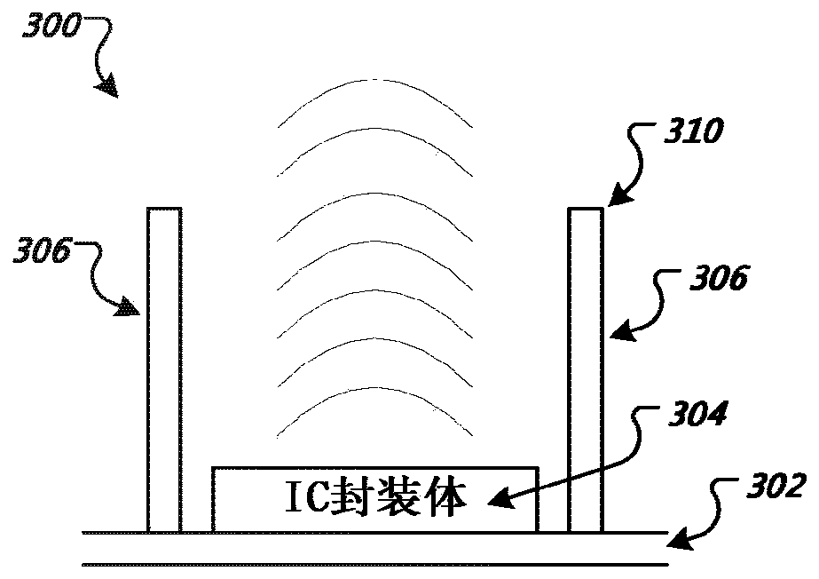 Signal Isolation Structures for Electromagnetic Communications