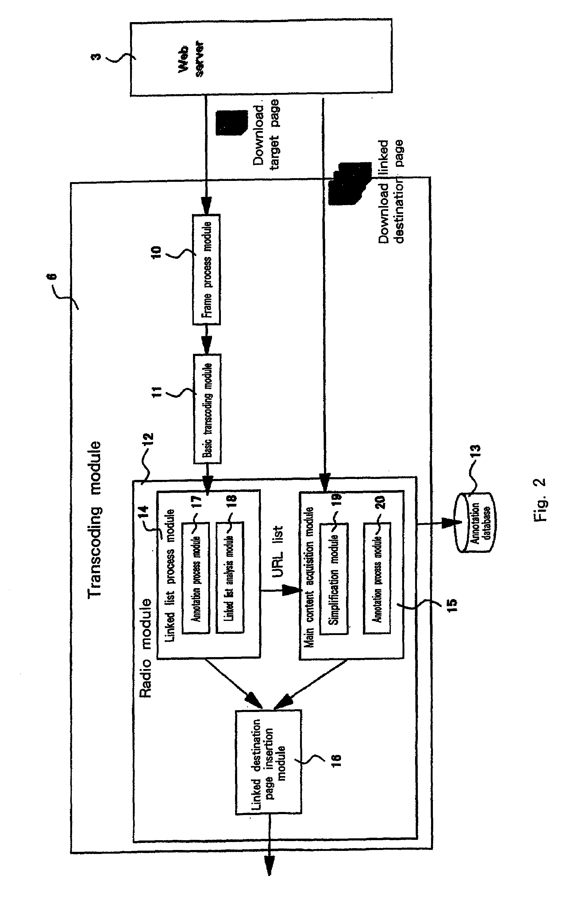 System and method for information access