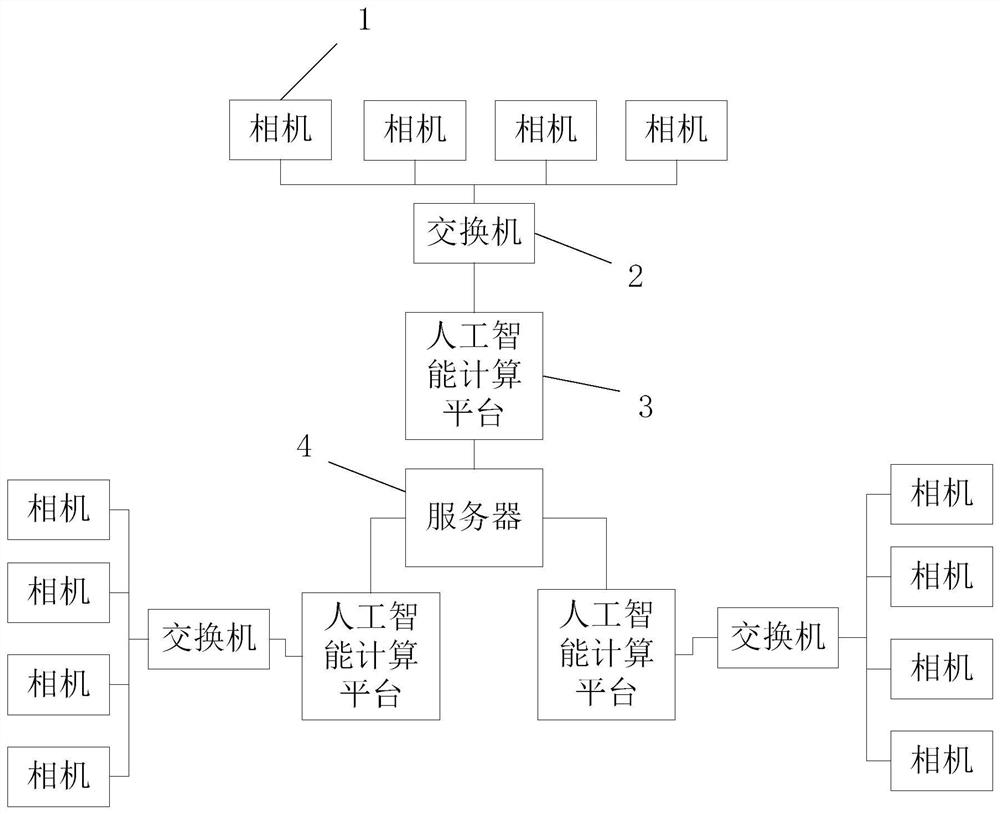 Human body activity monitoring system