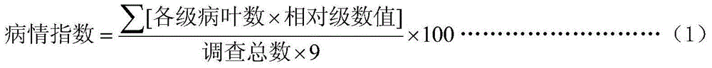 Sterilization composition containing ZJ5337 and triazole bactericide