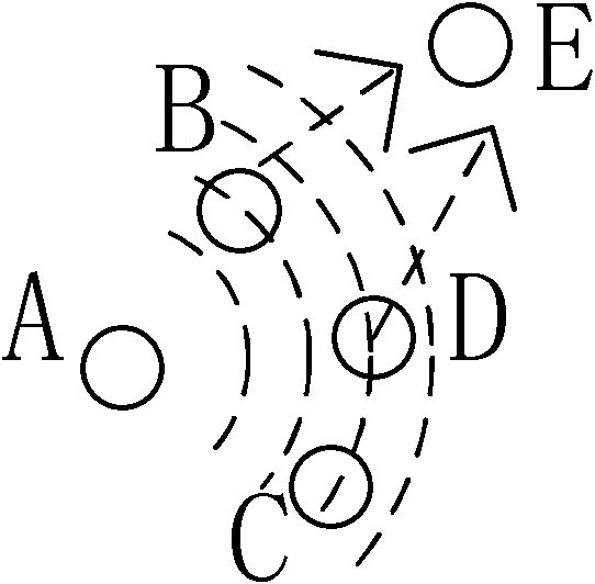 Wireless communication tree networking method based on signal strength