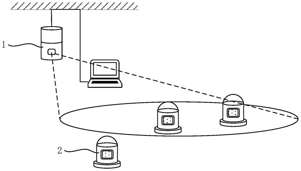 Large-range one-to-many one-way laser communication device and large-range one-to-many one-way laser communication method