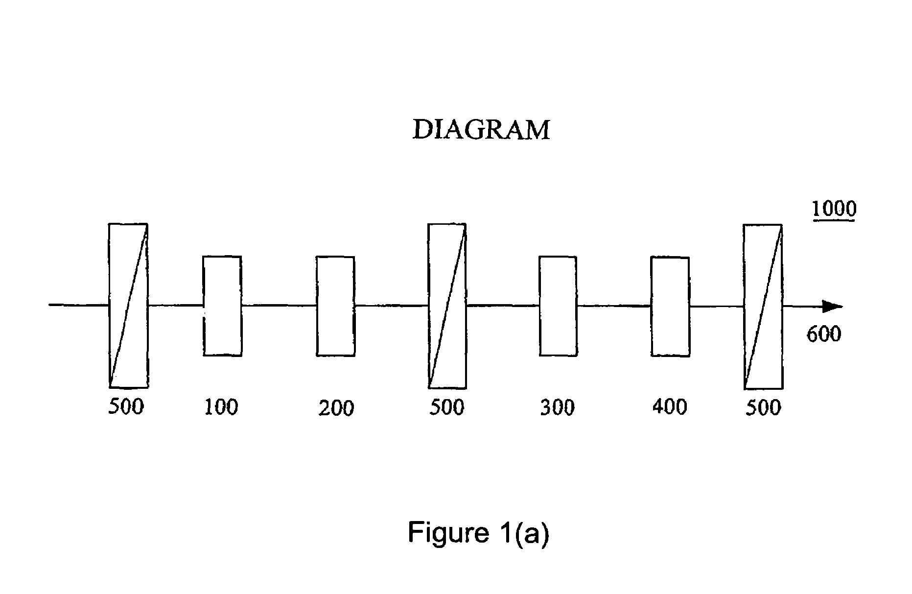 Tunable terahertz wavelength selector device using magnetically controlled birefringence of liquid crystals