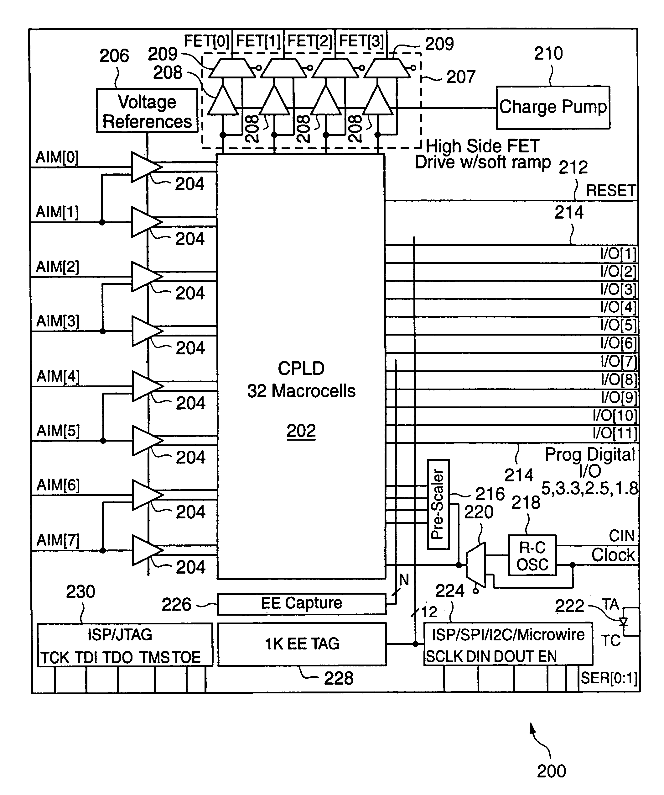 Programmable power management system and method