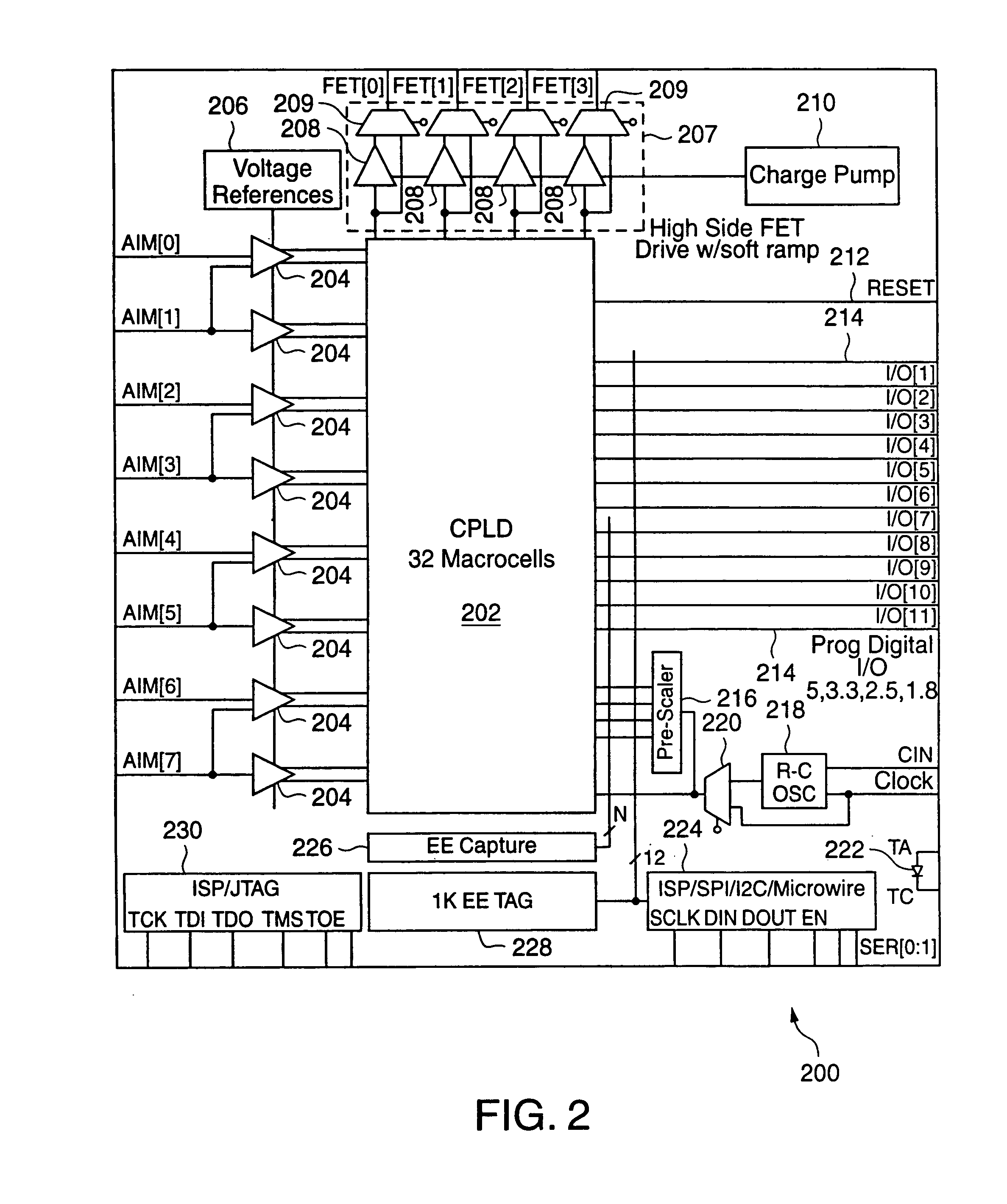 Programmable power management system and method